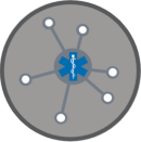 033 GMP informacinių technologijų paketas